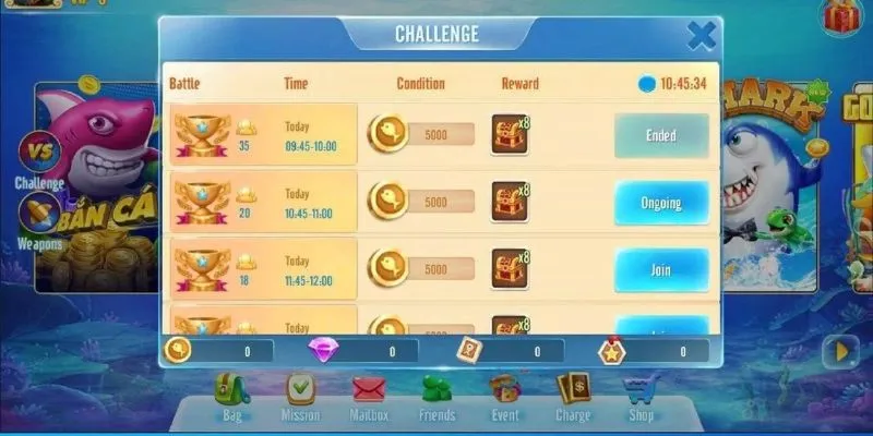 Đánh Giá Vua Cá Việt - Tải Game Hay, Chơi Miễn Phí  Khuyến mãi hấp dẫn chỉ có tại vua cá Việt